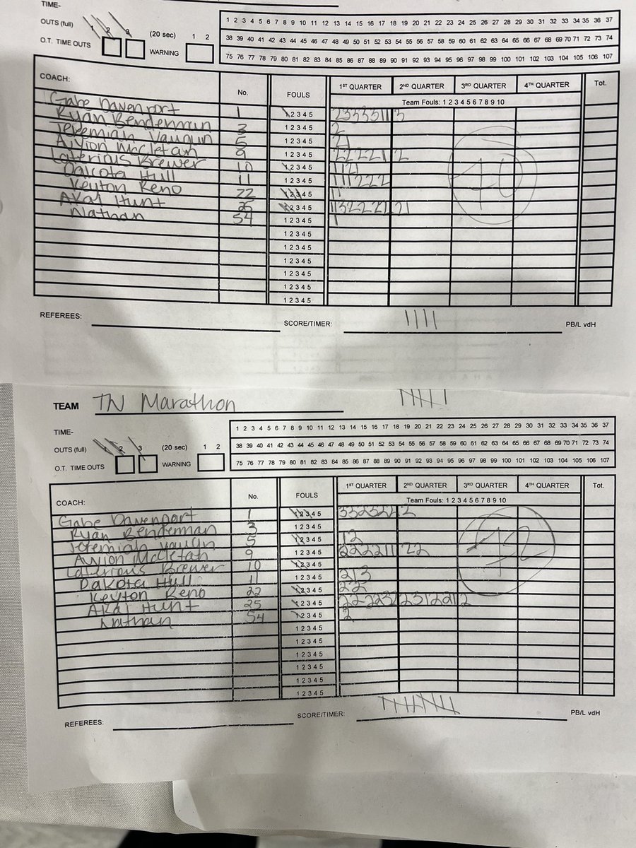 <a href="/2025GabeD/">Gabe Davenport</a> <a href="/Avyion3x/">Avyion Mccleton</a> <a href="/TNMARATHONHOOPS/">TENNESSEE MARATHON</a> <a href="/AkaiHunt7/">Akai 7 Hunt</a> In both of the W's today these 3 have lead the way both games.  Hunt hard work &amp; defense, Gabe with his 3 point shooting, &amp; Avyion with his dribble drives #Power24