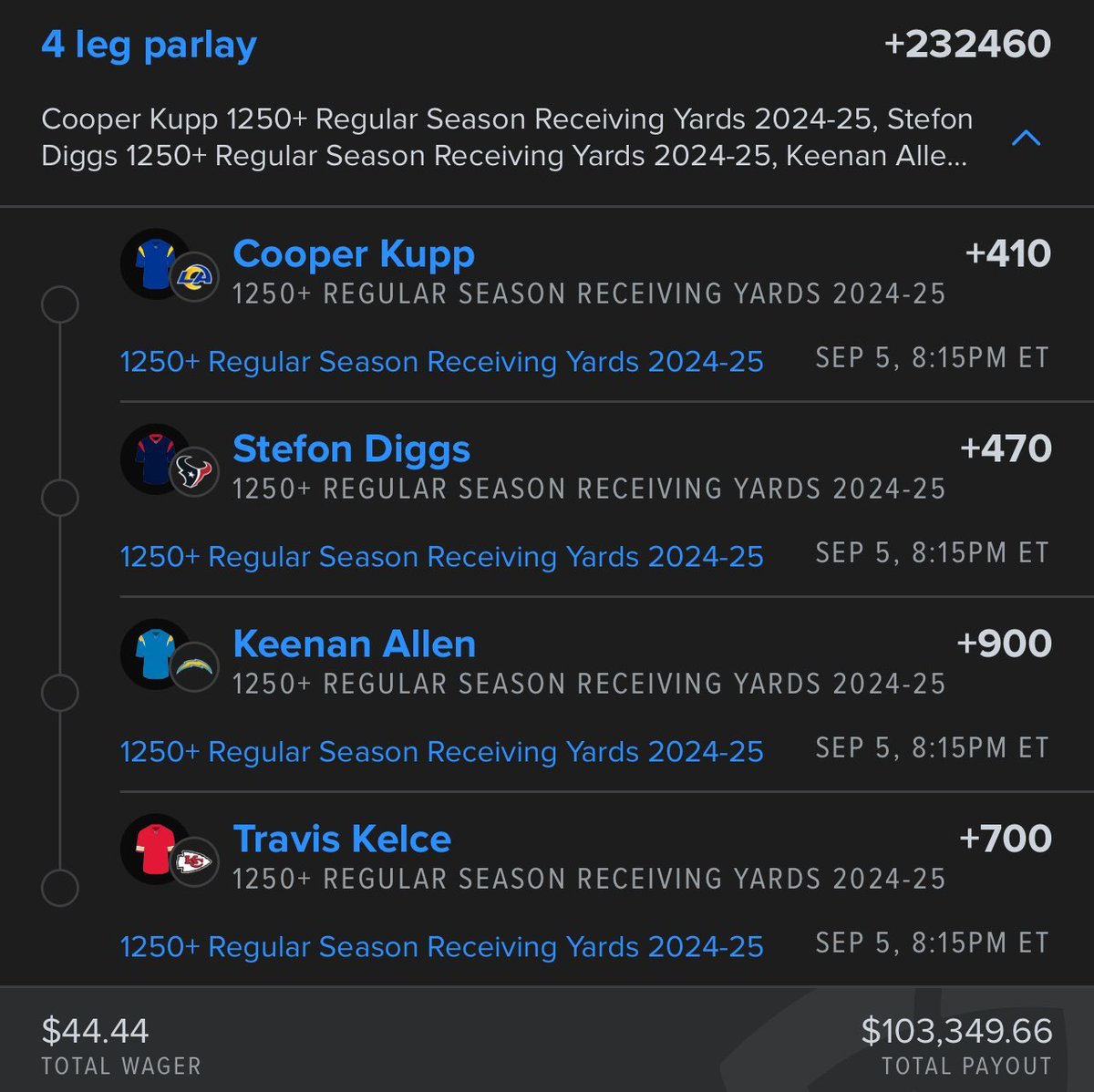 FanDuelSports's tweet photo. Cooper Kupp, Stefon Diggs, Keenan Allen &amp; Travis Kelce...

Who ruins this NFL parlay for $100k? 😳 

(via @allinabe) https://t.co/OE1SaKuJwq