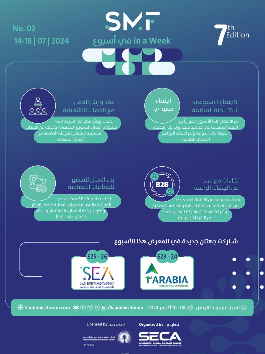 #SMFinAweek
أهم أخبار الملتقى في أسبوع
نسعد بمتابعتكم
#الملتقى_السعودي_لصناعة_المعارض_والمؤتمرات
#Saudi_MICE_forum