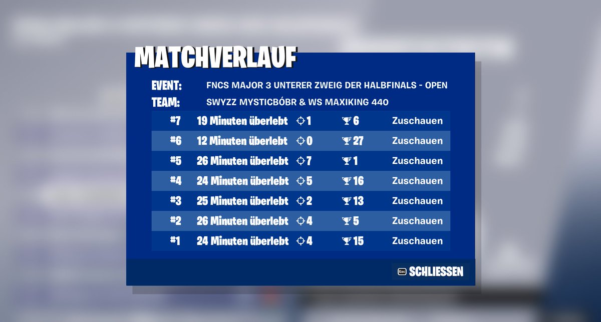 #27 QUALED UPPER 3 W/<a href="/maxikin3g/">WS Maxikingfn</a> 
LFGOOOOOO

<a href="/TeamSwyzz/">Team Swyzz</a>
