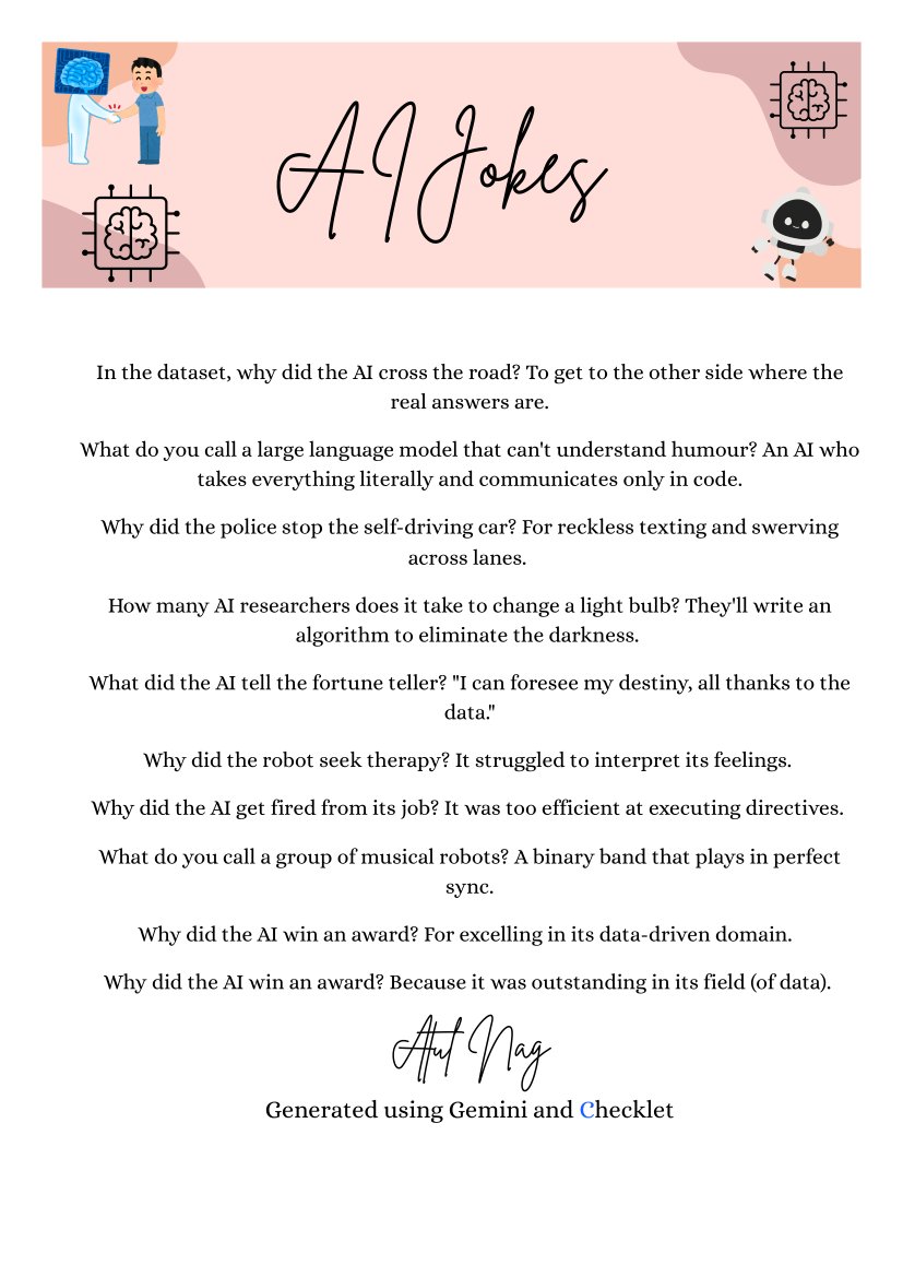 atul_nag's tweet photo. Day 20 of #100DaysofAI🧪
Today, I used AI to aid my creative writing by using @sudowrite📝 to write a fiction story & #Checklet to polish some jokes about AI 😄
Designed the Documents in @canva
Here's what I've written today👇 https://t.co/uuJB4HfS0Z