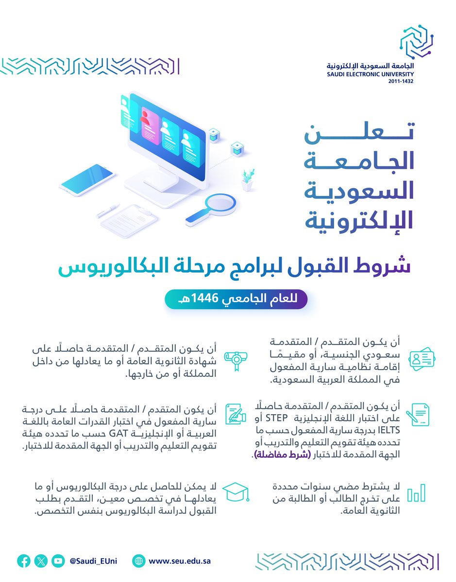 Saudi_EUni's tweet photo. #إعلان| تعلن #الجامعة_السعودية_الإلكترونية، عن شروط القبول لبرامج مرحلة البكالوريوس، للعام الجامعي 1446هـ، وتضمنت تلك الاشتراطات اختبار اللغة الإنجليزية معيارًا في مفاضلات القبول.

#رواد_تعليم_المستقبل https://t.co/T2yQEYSAA4