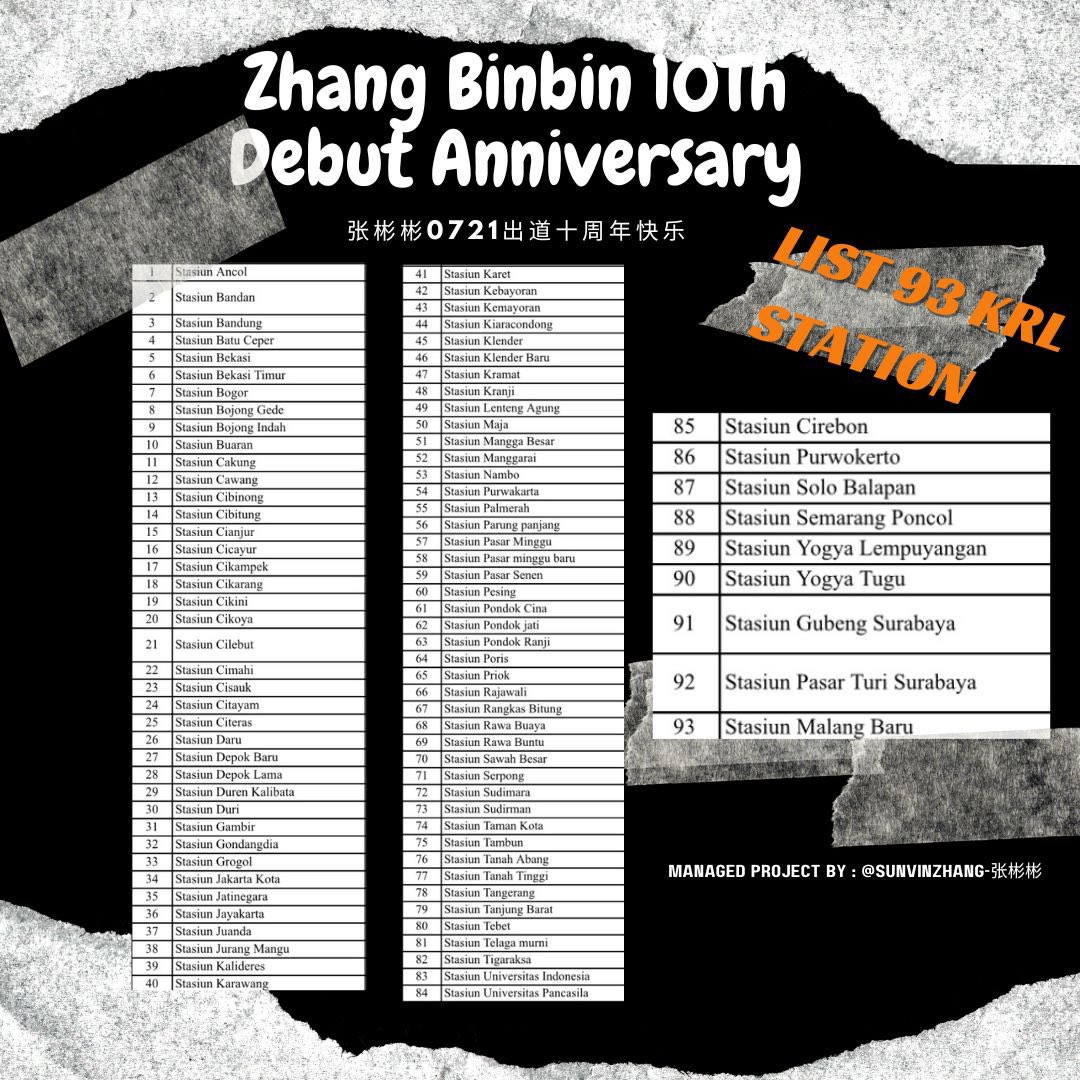 Sunvinzhang's tweet photo. Zhang Binbin 10Th Debut Anniversary
张彬彬0721出道十周年快乐
presented by @sunvinzhang

—
94 Offline LED Ads 

🖥️ 1 Spot
📍GRAHA MANDIRI - JAKARTA
🗓️ Sunday, 21 July 2024
🕰️ 15.00 - 18.00 WIB

🖥️ 93 Spot
📍93 KRL STATION IN INDONESIA
🗓️ Sunday, 21 July 2024
🕰️ 04.00 - 23.59 WIB https://t.co/pdH4PnQSTF