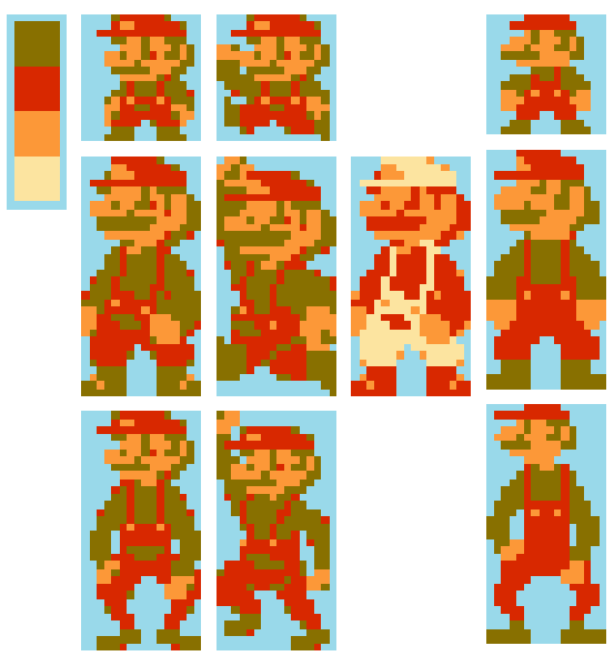 LePuppetGuy's tweet image. SMB Mario Resprites
#SuperMarioBros