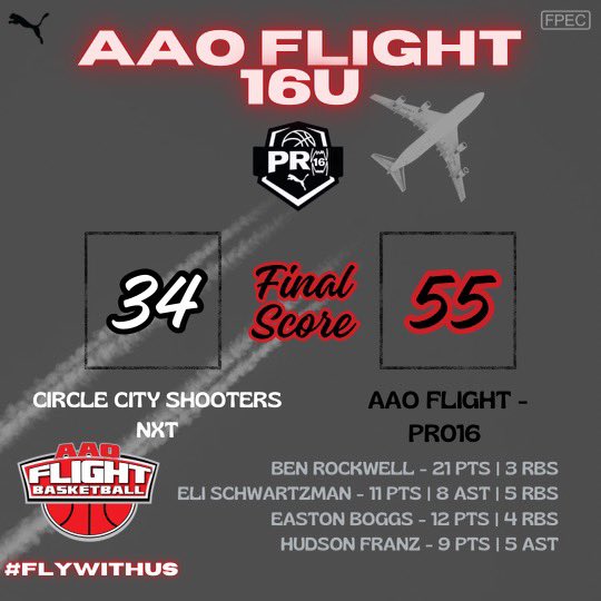 AAO Flight - PRO16 (@flightaao) on Twitter photo 16s and 15s both get the W!
Both groups are 2-0 on the weekend playing up an age division!
<a href="/KELLEN_CASH/">KELLEN CASH</a> | <a href="/CooperDuerr2027/">Cooper Duerr</a> | <a href="/t_wheeler21/">Truman Wheeler</a> | <a href="/PressTaylor2028/">Press Taylor</a>
<a href="/B_rock2026/">Ben Rockwell</a> | @Elischwo | <a href="/eastonboggs2026/">Easton Boggs</a> | <a href="/HudsonFranz/">Franz Hudson</a> 16s and 15s both get the W!
Both groups are 2-0 on the weekend playing up an age division!
<a href="/KELLEN_CASH/">KELLEN CASH</a> | <a href="/CooperDuerr2027/">Cooper Duerr</a> | <a href="/t_wheeler21/">Truman Wheeler</a> | <a href="/PressTaylor2028/">Press Taylor</a>
<a href="/B_rock2026/">Ben Rockwell</a> | @Elischwo | <a href="/eastonboggs2026/">Easton Boggs</a> | <a href="/HudsonFranz/">Franz Hudson</a>