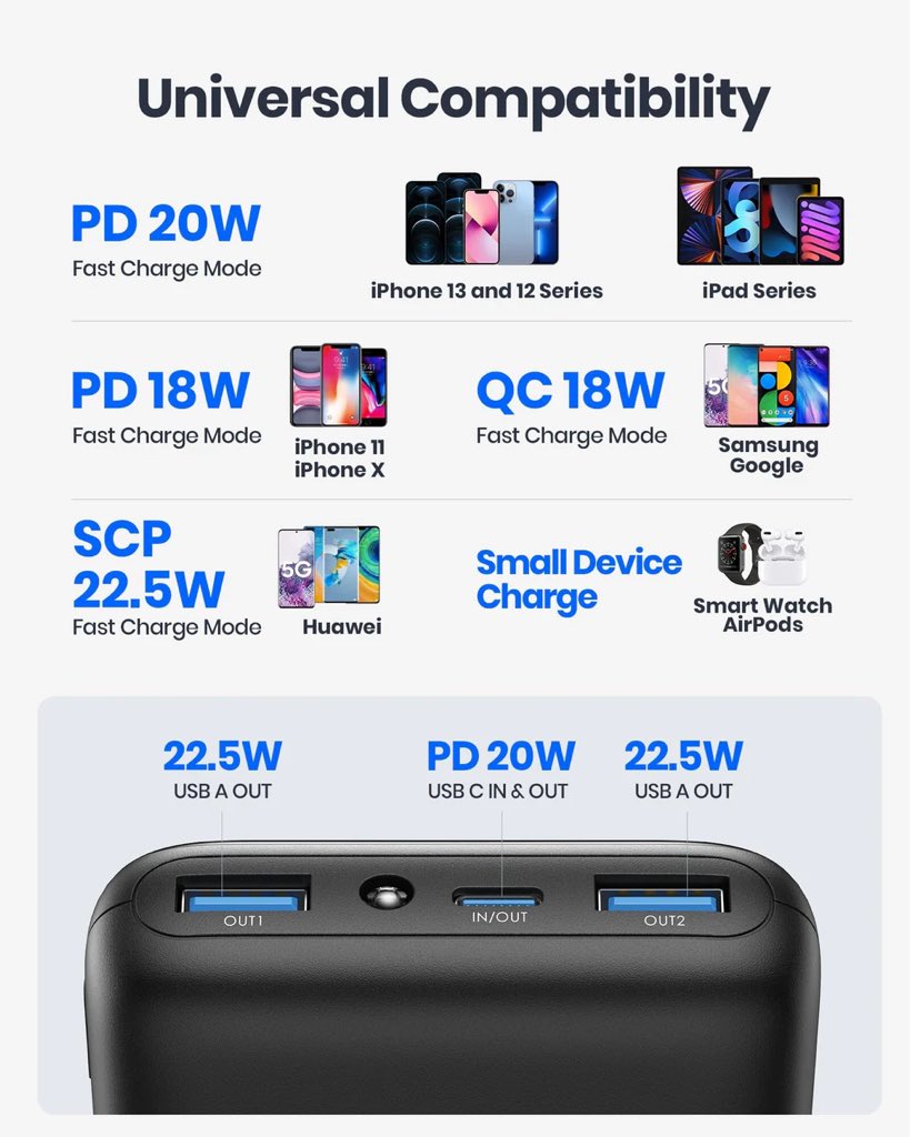everythingplug0's tweet image. INUI power bank
Specs
Capacity: 20000mAh/74Wh
Connector Type: USB Type C, USB Type A
Fast Charging Protocols: USB-C Input: PD3.0/PD2.0 Output: PPS/PD3.0/PD2.0 USB-A:QC4.0+/QC4.0/QC3.0/QC2.0,SCPFCP，AFC,MTK PE2.0/PE1.1, SFCP

Charge the PowerBank via USB-C Cable.