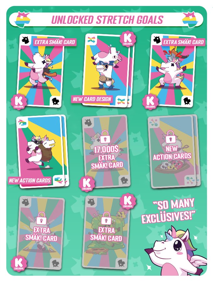 SmakCardGame's tweet photo. Stretch Goals unlocked so far!

#projectwelove #smak #smakgame #unicorns #kickstarter #cardgame #gamenight https://t.co/a52YxYW7jZ