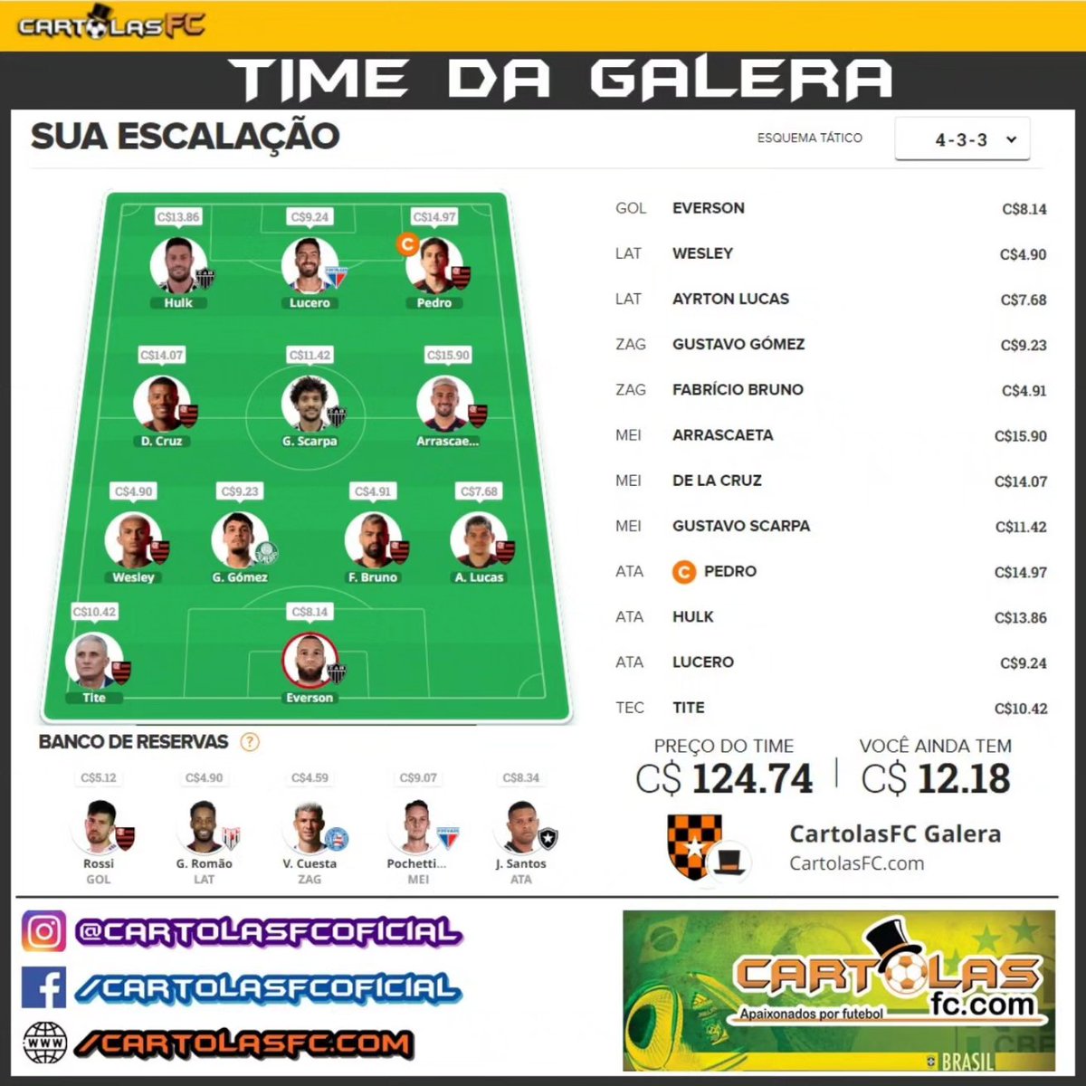 FcCartolas's tweet photo. Confira todos os nossos quadros para Décima Oitava Rodada do Cartola FC.!     
     
Site: https://t.co/RVnsd2UlrZ     
Instagram: @cartolasfcoficial     
     
#CartolaFC #CartolaPro #TRcartola #cartoleiros #cartola2024  #campeonatobrasileiro #Premiere #SporTV #globocom https://t.co/FmEGBYcm4p
