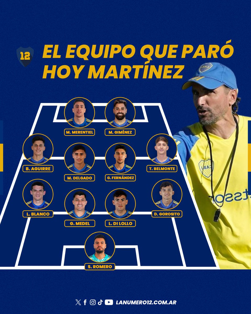 La formación de Boca vs Defensa y Justicia.