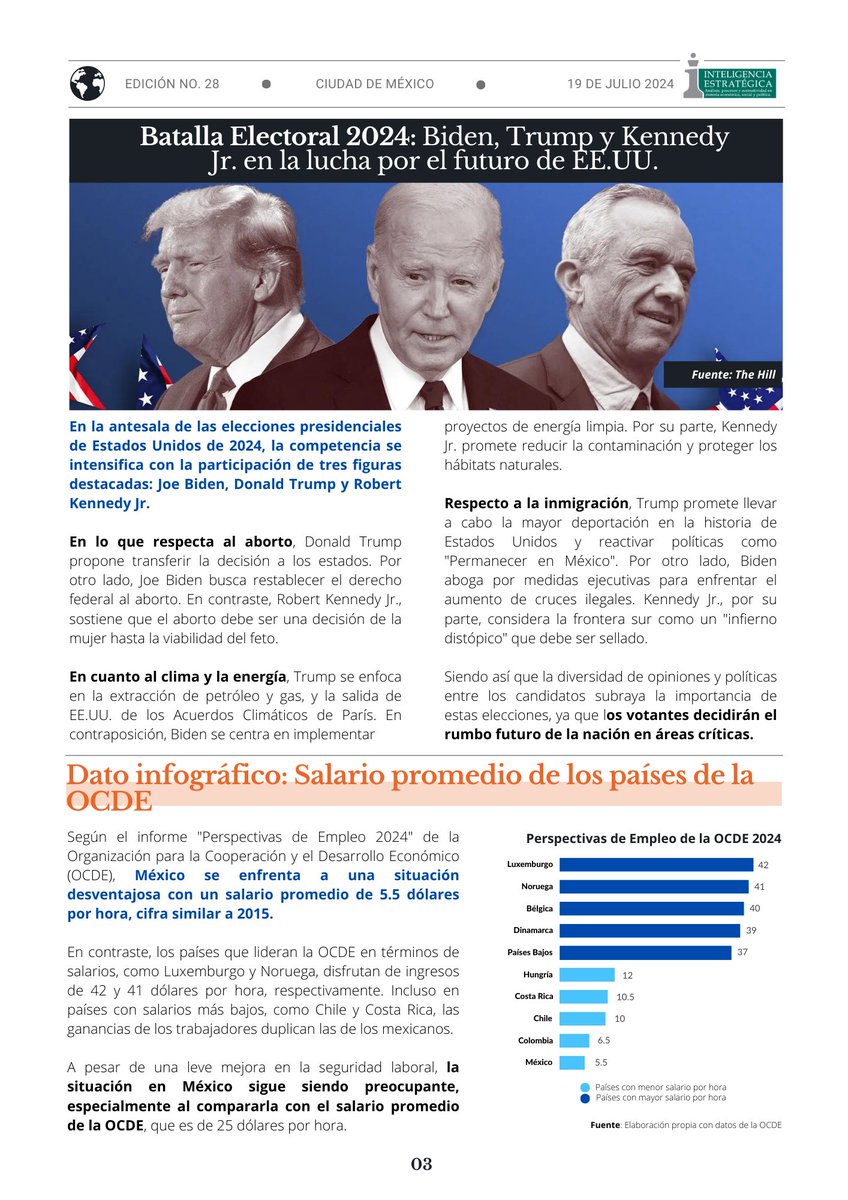 Edición 28 de #MexicoGlobal 🇺🇸

<a href="/gemijose/">Gemi José González</a>