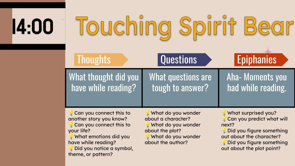 mrshowell24's tweet photo. 🌟 Thoughts, questions, and Epiphanies are the sparks that ignite students' understanding and conversations of their reading. @kami  💡@cultofpedagogy 
#edtech #ditchbook #tlap #ETCoaches #hacklearning #GSuiteEdu #GoogleEDU 
https://t.co/BBcLvm1rEl https://t.co/LuvR9V5Pin