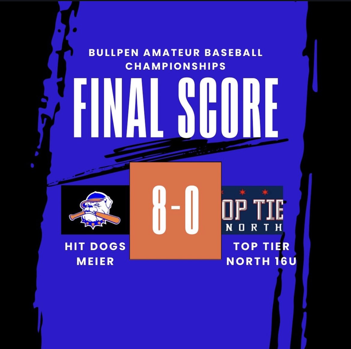 Motor City Hitdogs 17u National (@hitdogs_meier) on Twitter photo The dogs keep rolling as they pick up another win to clean up pool play 3-0.
@VitoZito99 1-1 2RBI 2BB
<a href="/JasonLane27/">Jason Lane</a> 2-3 2RBI 1BB
Peyton Holten 2-2 3RBI 2BB
<a href="/MattRem13/">Matt Rembielak</a> <a href="/CoachBales12/">Bladen Bales</a> <a href="/Esnide25/">Eric Snider</a> <a href="/PrepBaseMIScout/">Prep Baseball Michigan Scouting Coverage</a> <a href="/CoachGoodwinA/">Adam Goodwin</a> The dogs keep rolling as they pick up another win to clean up pool play 3-0.
@VitoZito99 1-1 2RBI 2BB
<a href="/JasonLane27/">Jason Lane</a> 2-3 2RBI 1BB
Peyton Holten 2-2 3RBI 2BB
<a href="/MattRem13/">Matt Rembielak</a> <a href="/CoachBales12/">Bladen Bales</a> <a href="/Esnide25/">Eric Snider</a> <a href="/PrepBaseMIScout/">Prep Baseball Michigan Scouting Coverage</a> <a href="/CoachGoodwinA/">Adam Goodwin</a>