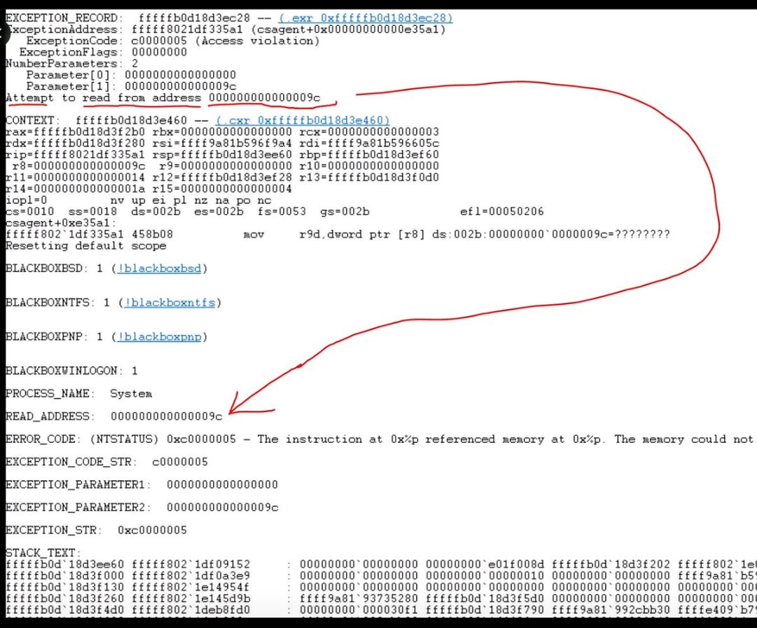 iamketan56's tweet photo. Microsoft Outage Analysis by Zach Vorhies
#MicrosoftOutage #microsoftdown #Microsoft #windowsissues #microsoftbug #systemdown #airlinedown #huge https://t.co/VVgeawwaW3