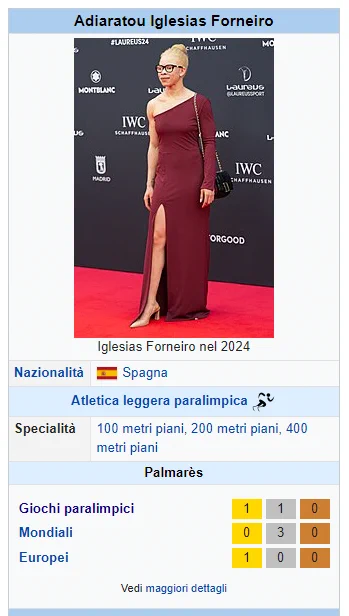 Image from Wiki Loves Sport (@WikiLovesSport)