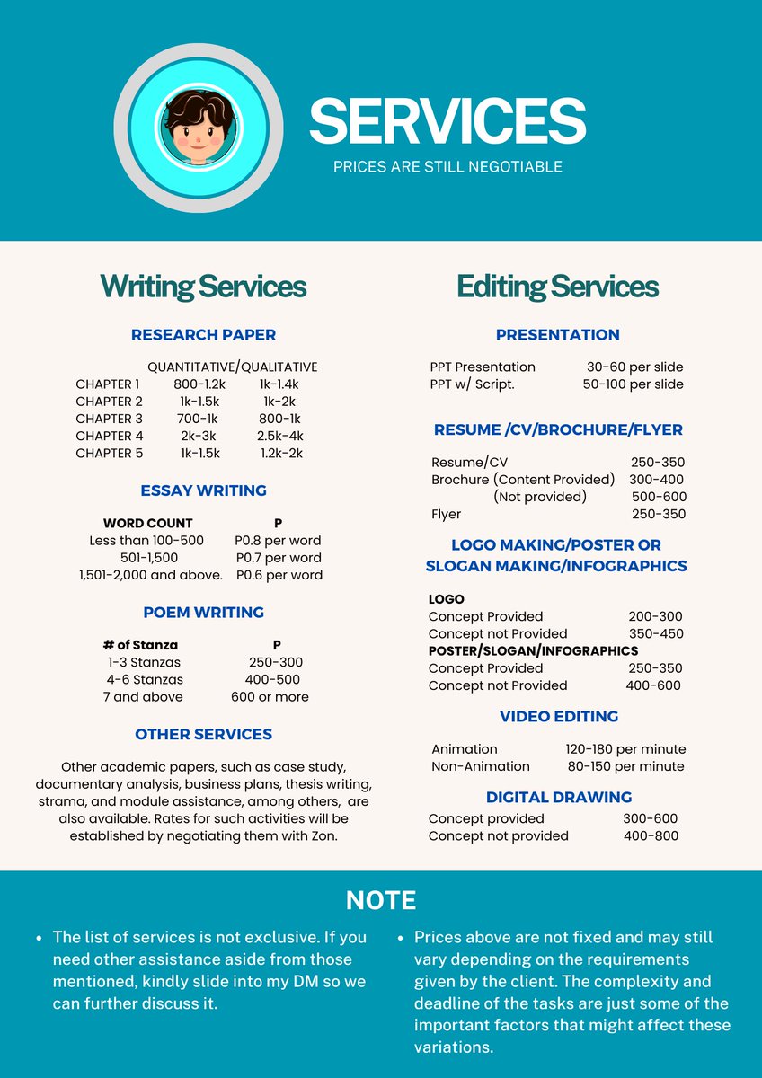 zacadcoms's tweet photo. 🏷️ Academic Commission: Open   

We are now offering academic help &amp; services!   

For further details, pop thru in my dm. https://t.co/QgjSogzTXo