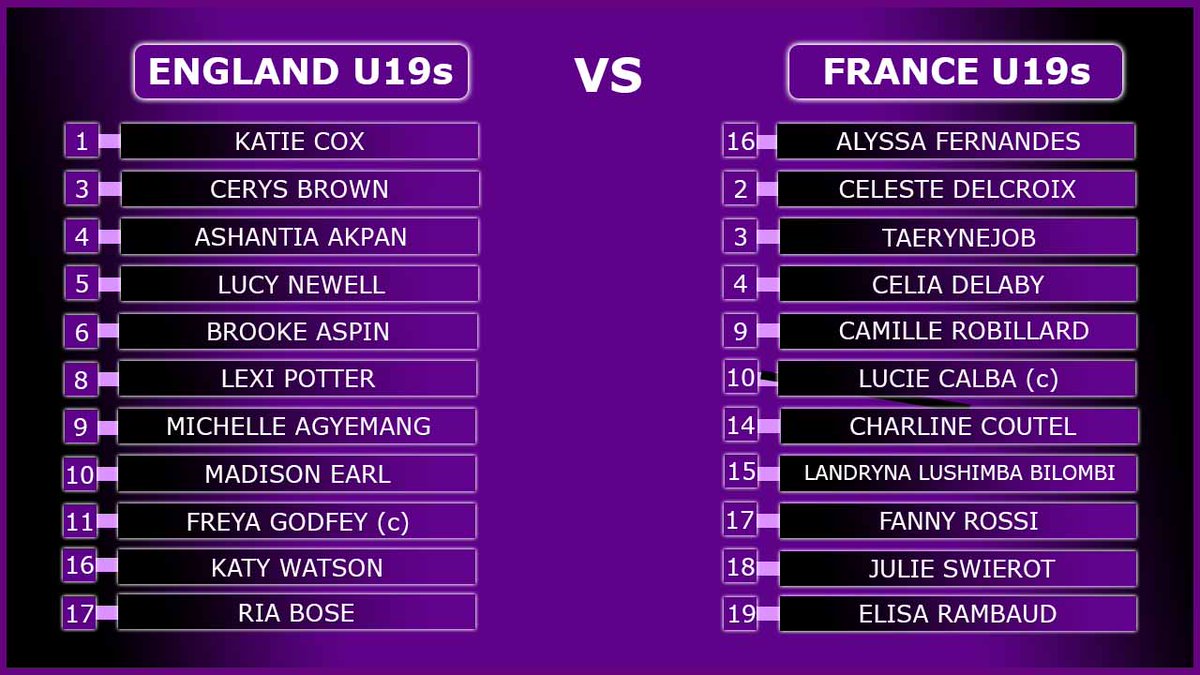 GirlsontheBall's tweet photo. TEAMS 📋 | How England + France line up this afternoon. 

4 changes for the Young Lionesses as Ria Bose, Cerys Brown, Madison Earl + Katy Watson return to the starting XI. 

#ENGFRA | #U19WEuro | #GOTBLive https://t.co/qGzKYHUDFr