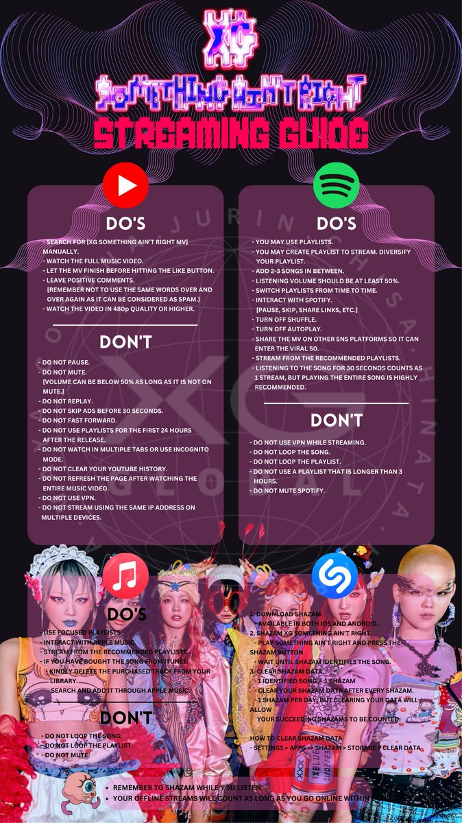 XGGlobal_'s tweet photo. Hiii ALPHAZ 👋🐺

Here are the Goals and Guides for #SOMETHINGAINTRIGHT 💋

Giving our best on all platforms for our Queens #XG 👊👽

#XG_SOMETHINGAINTRIGHT
#XGALX #ALPHAZ
@XGOfficial_ https://t.co/BOvpp8KtKx