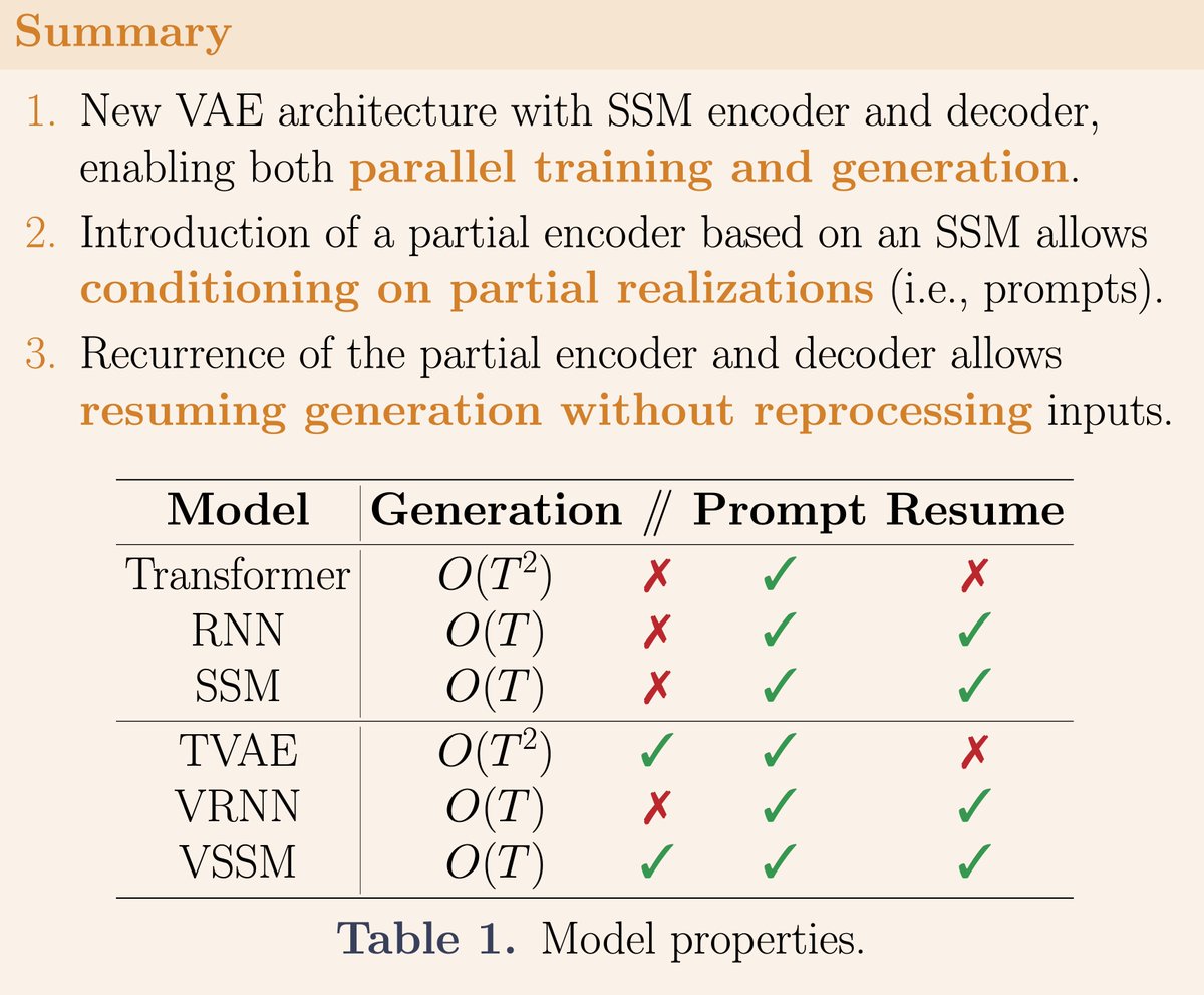 Gaspard Lambrechts tweet media