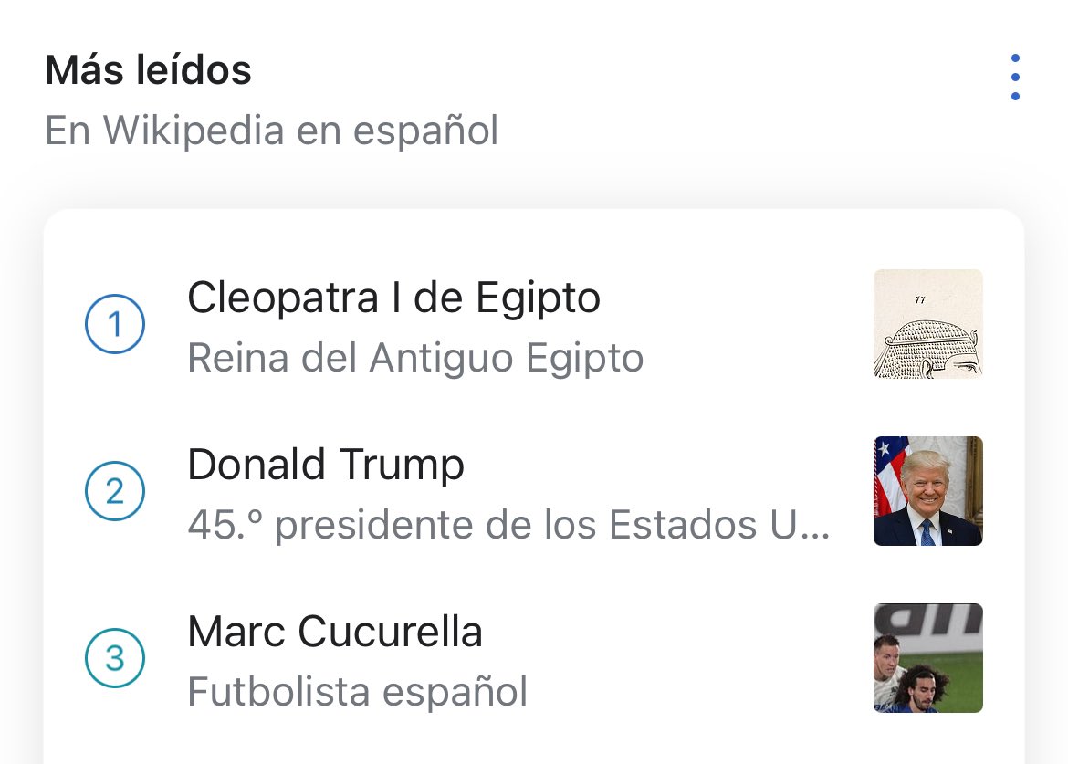 Está difícil la competición en Wikipedia