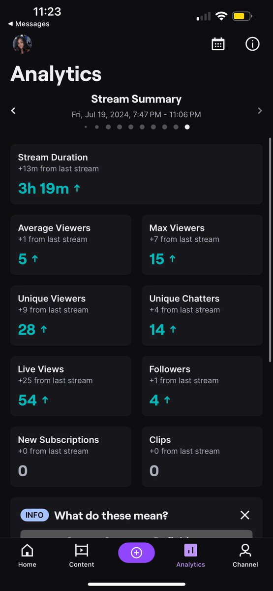 soooo about last night…🥺
hands down a W stream!! the support for my return was unreal! im so happy to be back and to see so many familiar ppl showing up and showing out for me 💛 shoutout to <a href="/YourGirlLove25/">Love 🏮</a> for the bits and to those who dropped a follow😊