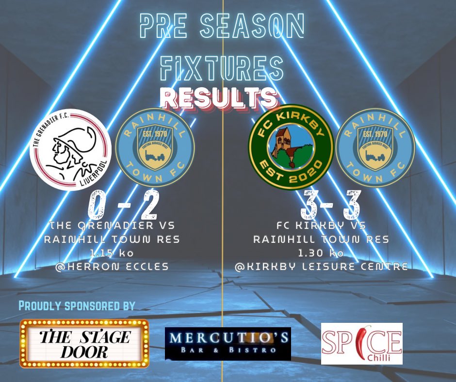 RainhillTownFC's tweet photo. Jamie Casson Hatrick Alert 🚨 close your 👂s https://t.co/K0Bpuudn89