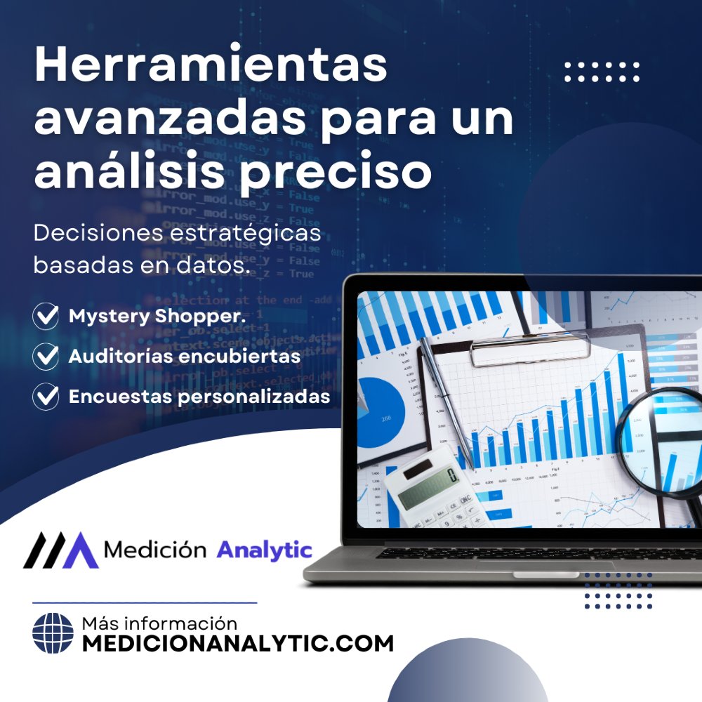 Medicion Analytic (@med_analytic) / Posts / X