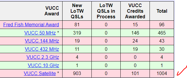 Edu Erlemann PY2RN tweet media