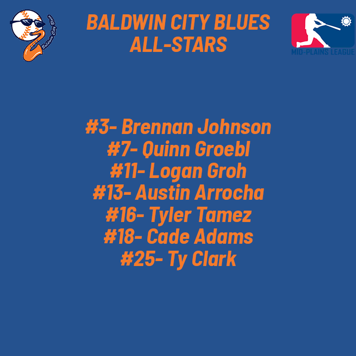 Mid-Plains League tweet media