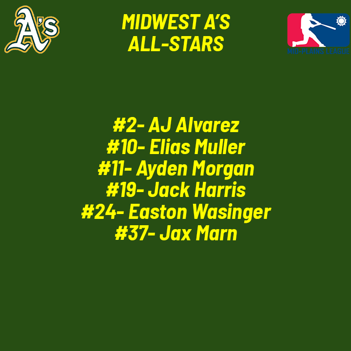 Mid-Plains League tweet media