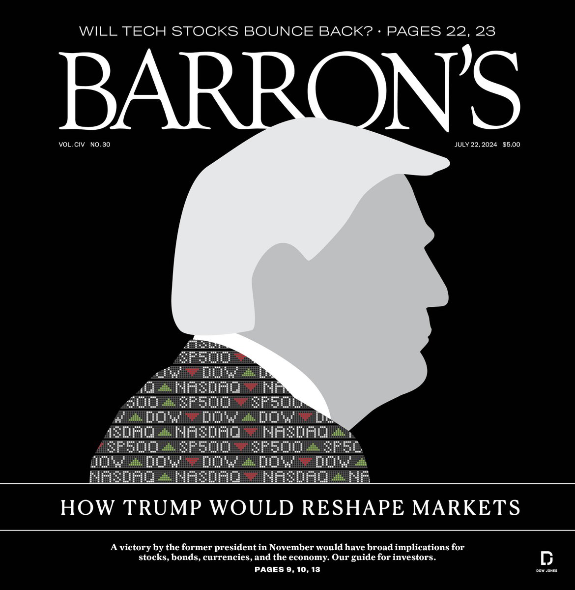 Donald Trump’s second presidency would mean more spending and inflation ...