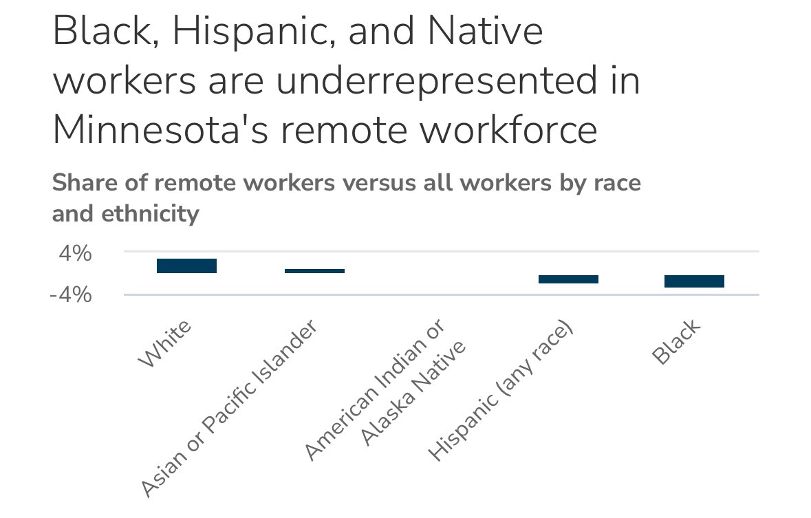 Mike Norton tweet media
