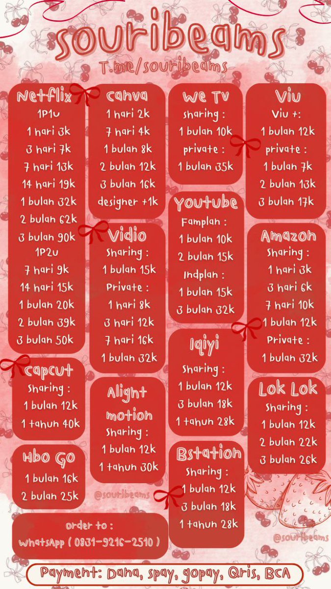 cici’s 🍓 tweet media