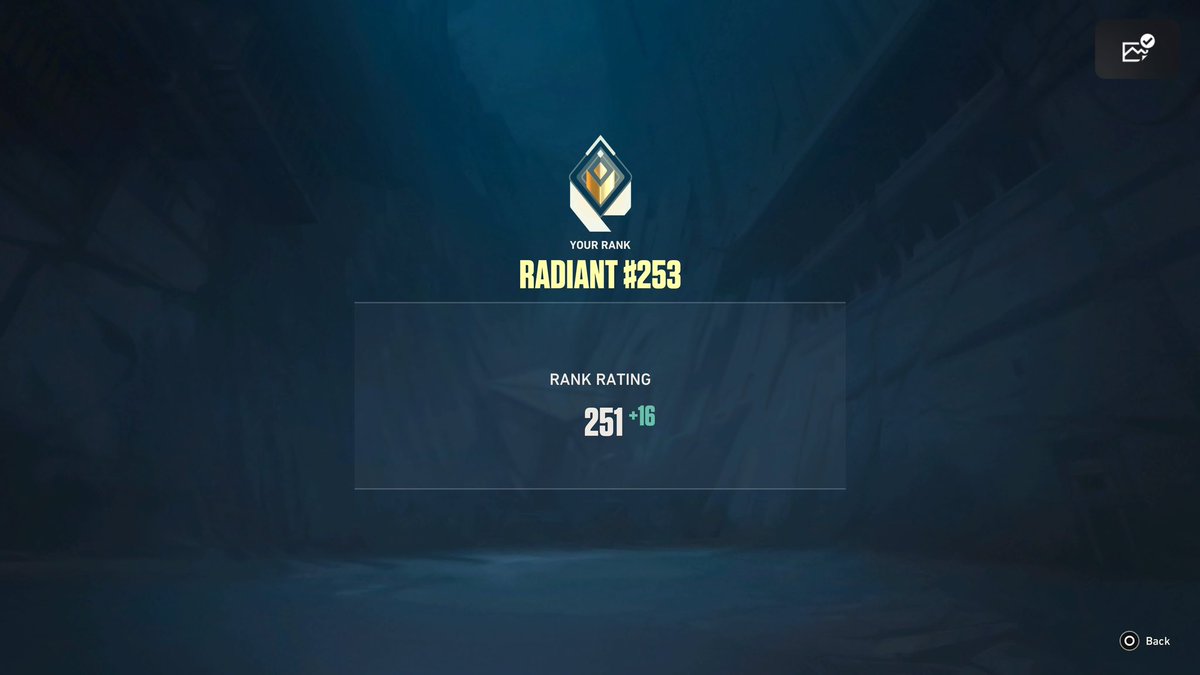 Valo auch durchgespielt