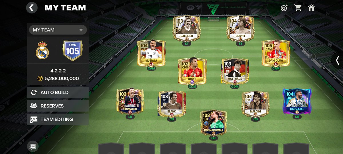 105 overall ✅ 
Rushed a bit but couldn't help myself 😂😂

<a href="/rkreddyEAFC/">RK Randi</a> <a href="/JONALDINHOtm/">JONALDINHO90™</a> <a href="/Nakata767/">Nakata</a> <a href="/SebRocFM/">Seb</a>