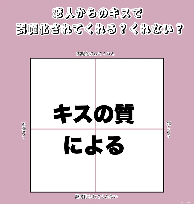 テンプレお借りしました
自己投影夢絵です 
私は🦅さんにアイドル目線でキャーキャーしてます 