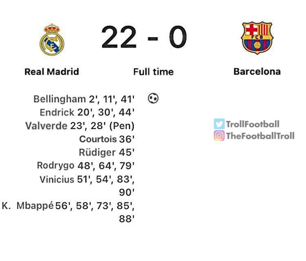 haiwe_xtm's tweet photo. @FabrizioRomano Next El Classico. Do you agree??? https://t.co/RYcVV1mOrN
