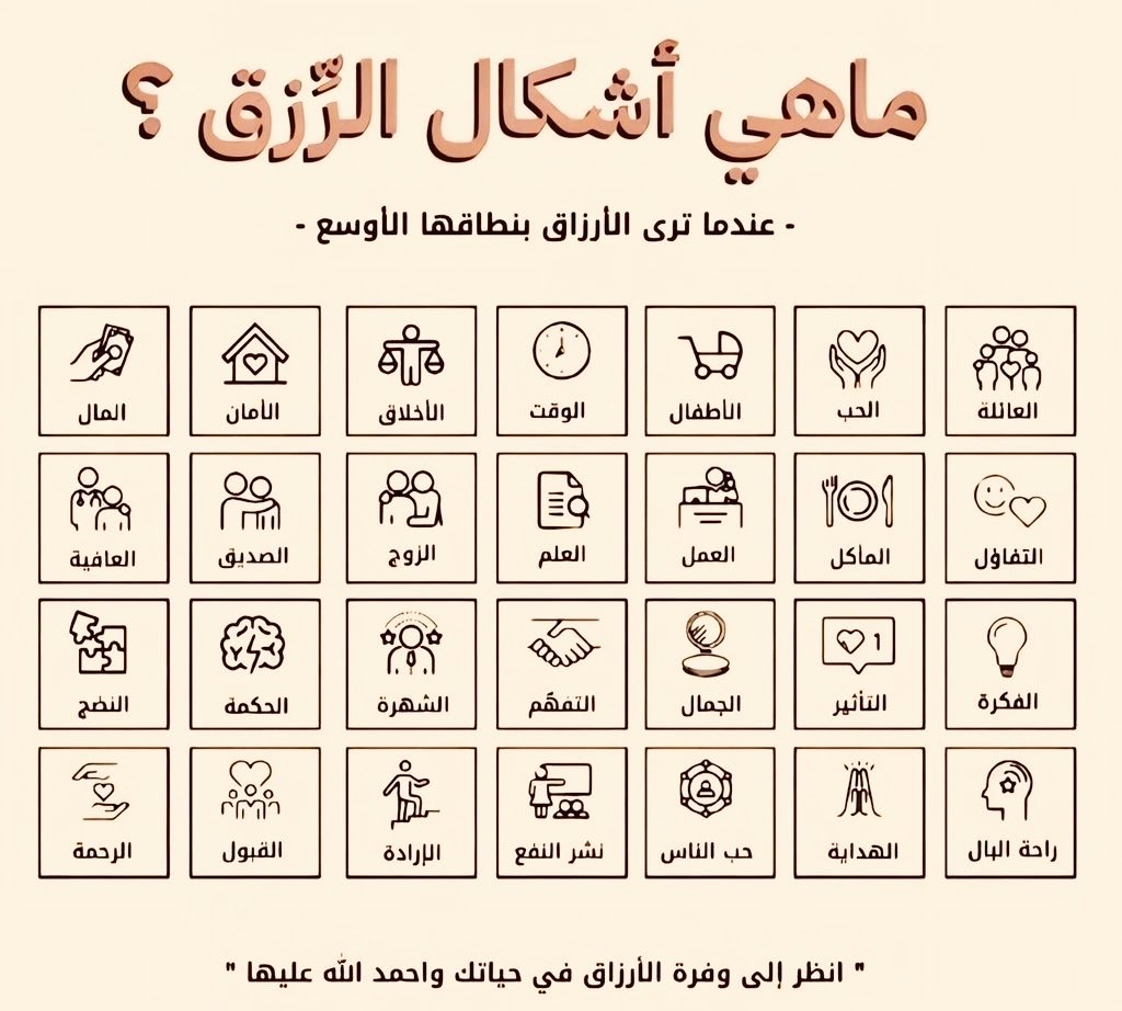 RiadhAlhumaidan's tweet photo. ماهي أشكال الرزق ؟

انظر إلى وفرة الأرزاق في حياتك وأحمد الله ؟

#اعجبني
. https://t.co/ycYN5m8VKb