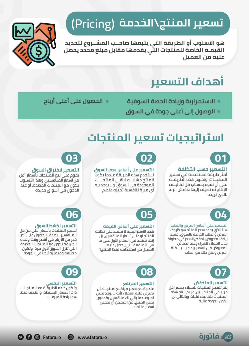#خبراء #الحدود_الشمالية #السعودية_العظمى #نحلم_ونحقق #تدريب_للتمكين