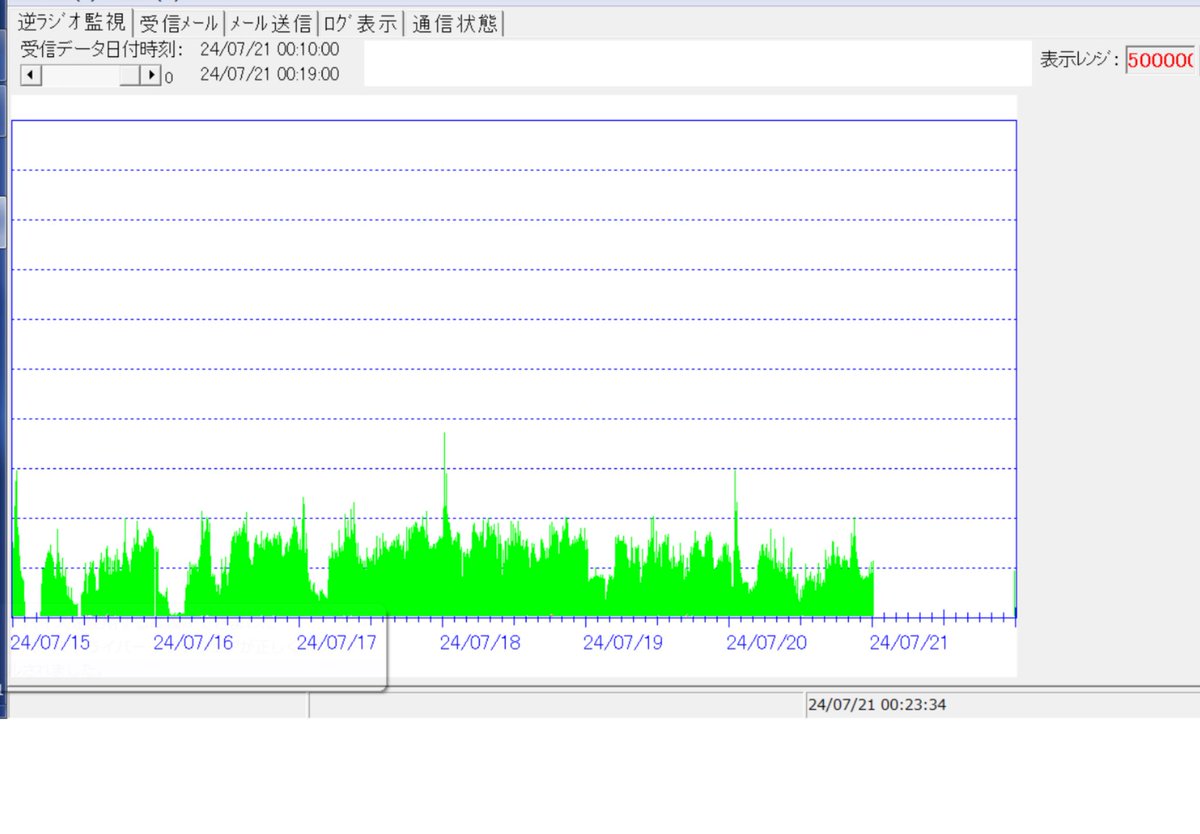 Tweet image