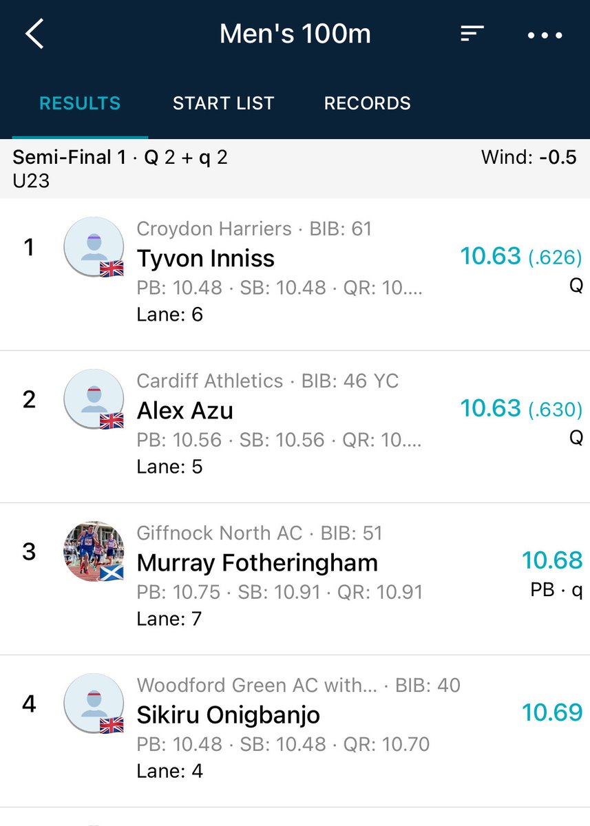 Craig Fotheringham tweet media