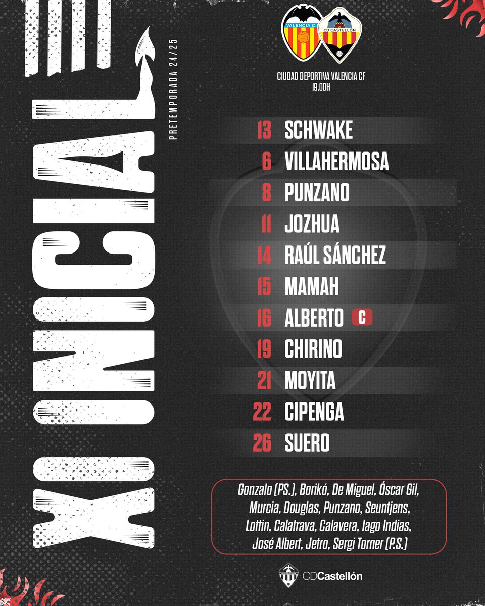 CD Castellón tweet media