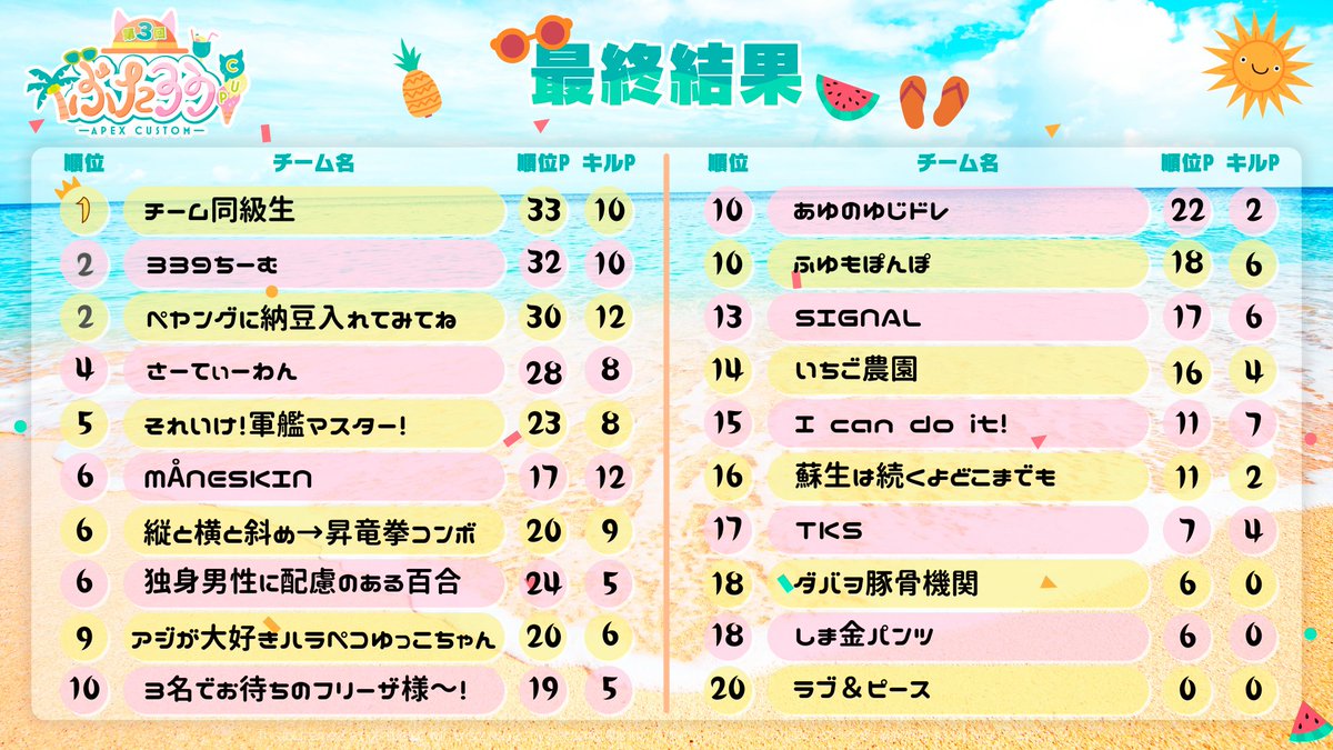 あんころう tweet media