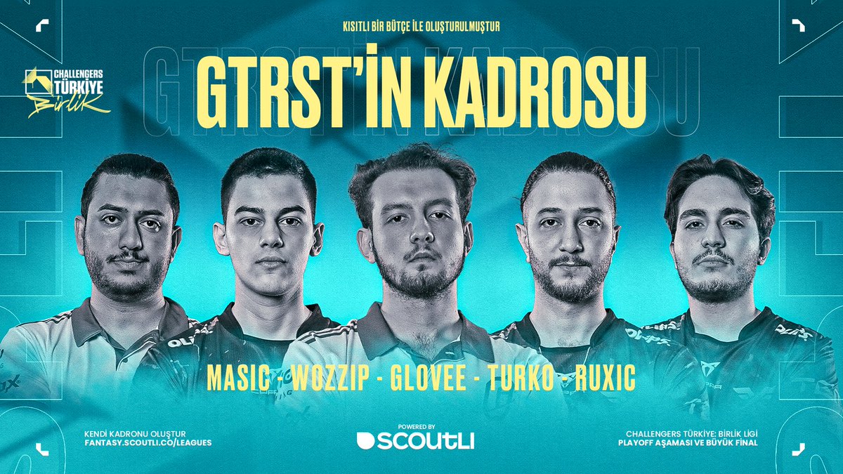 valleague_tr's tweet photo. Sunucularımız kısıtlı bütçe ile VALORANT Challengers Türkiye: Birlik Ligi Playoff Aşamasında oynayan takımlar arasında fantezi kadrolarını oluşturdular.

Sizde en iyi takımı ben kurarım, esporda bütçe yönetmek benim işim diyorsanız;
👉 https://t.co/ApCagx8lOE

#ChallengersTR https://t.co/j1g7oKPpOT