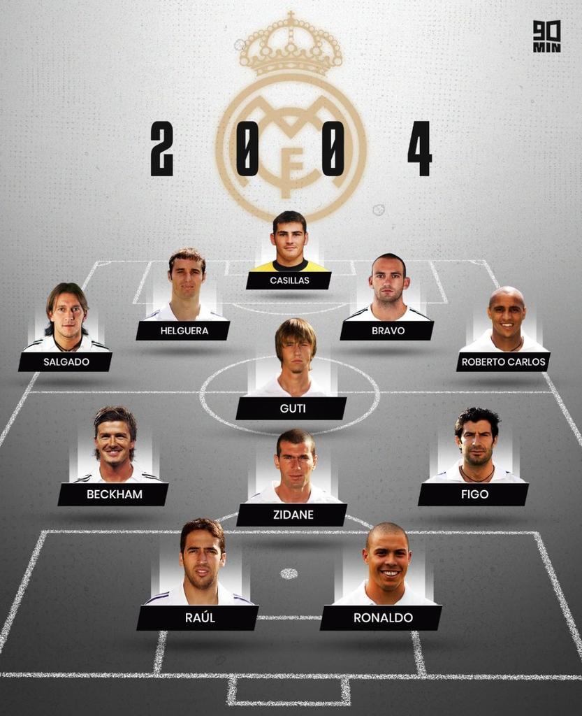 (fan) REAL MADRID FANS 🤍 tweet media