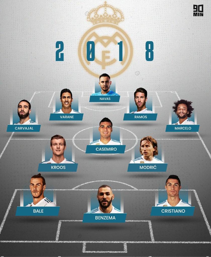 (fan) REAL MADRID FANS 🤍 tweet media
