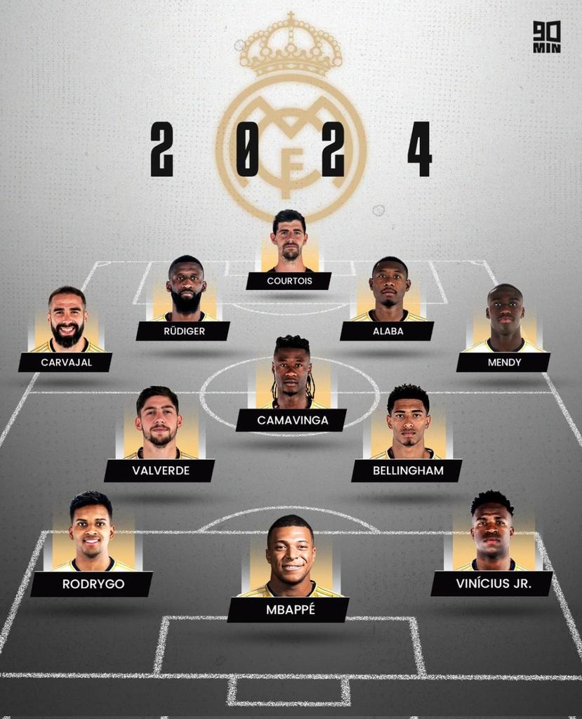 (fan) REAL MADRID FANS 🤍 tweet media