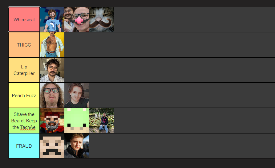 Minecraft Content Creator Moustache Tierlist is OFFICIAL🟩

PROVE ME WRONG in chat 👇
twitch.tv/apuzzledslime