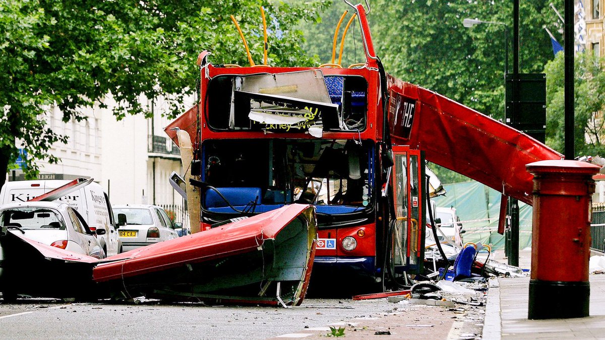 DO PAKISTANI AND PAN-ISLAMIST GROUPS COMMIT MAJOR TERROR ATTACKS AROUND AMERICAN PRESIDENTIAL ELECTIONS?

The #Presidential election in the United States means heightened threat of terrorism emanating from #Pakistan and pan-#Islamist groups.
Because 4 months before our