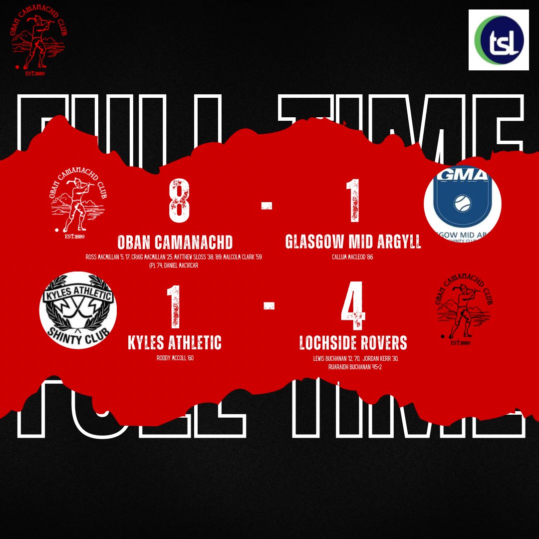 FULL TIME ❤️🖤

We’ll see you in the finals… well done boys 🤩🏑👏🏽

#WeAreTheObanCamanachd🔴⚫️