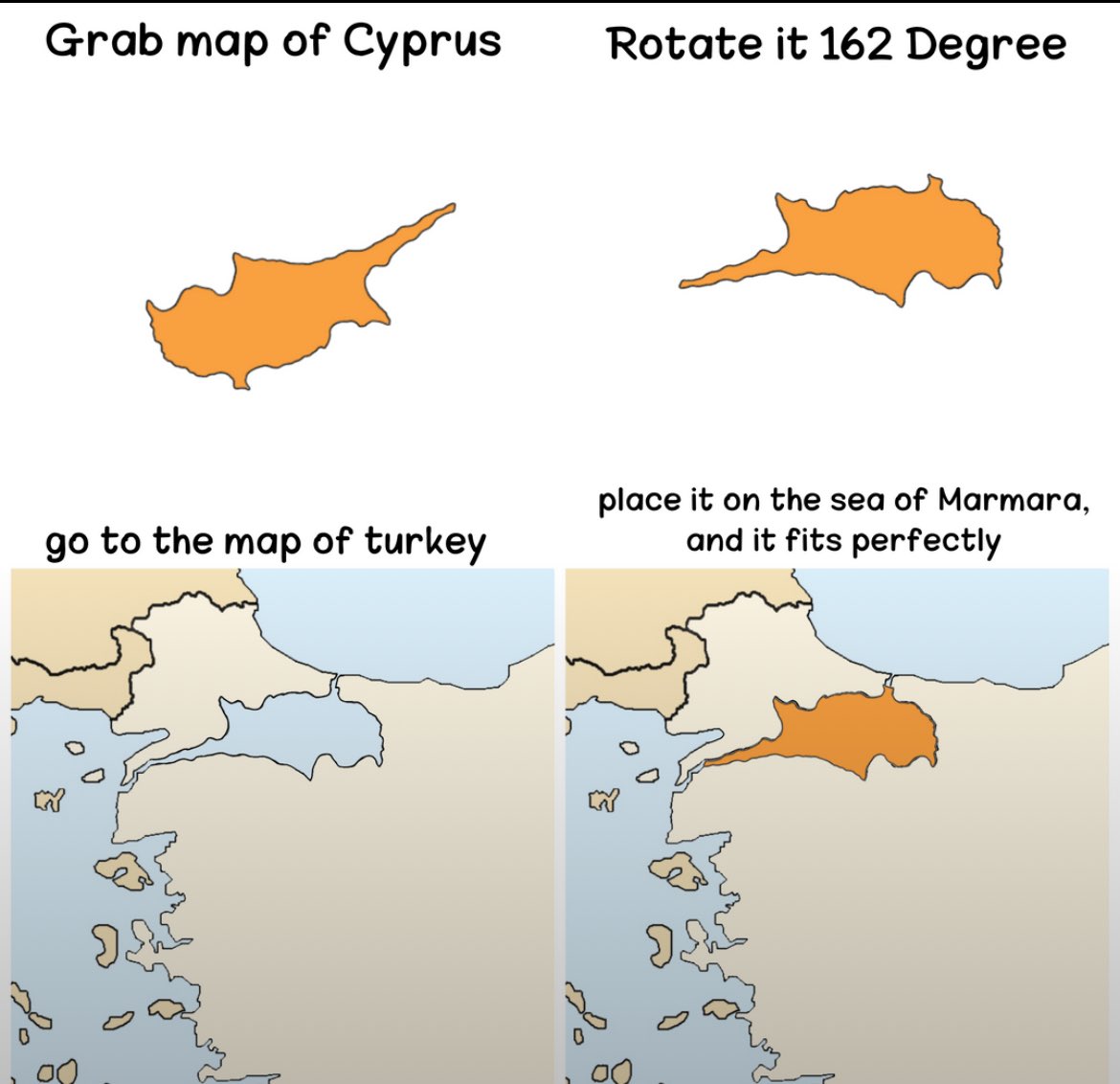 Proof that Cyprus belongs to Turkey